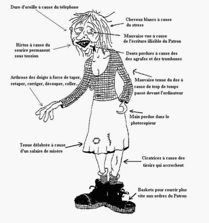 Le travail , c'est pas la santé!!