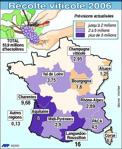 Une bonne nouvelle pour nos viticulteurs..........